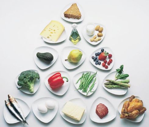 היתרונות והחסרונות של דיאטה "הקרמלין"